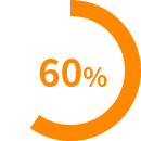 60%
